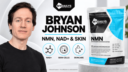 Bryan Johnson portrait beside a My Dailys NMN pouch, with NAD+, skin cell and skincare icons and the heading “NMN, NAD+ & Skin”