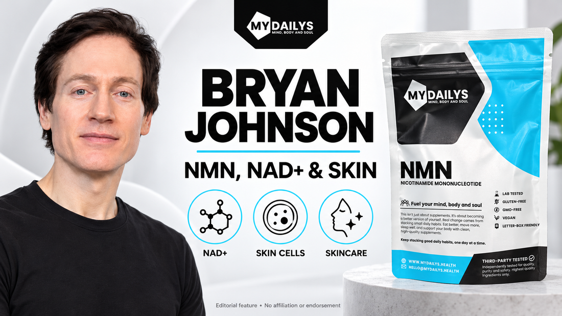 Bryan Johnson portrait beside a My Dailys NMN pouch, with NAD+, skin cell and skincare icons and the heading “NMN, NAD+ & Skin”