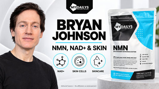 Bryan Johnson portrait beside a My Dailys NMN pouch, with NAD+, skin cell and skincare icons and the heading “NMN, NAD+ & Skin”