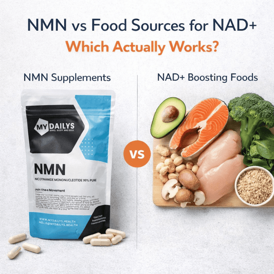 Square comparison image showing My Dailys NMN supplement pouch on the left and NAD+ boosting food sources like salmon, avocado, broccoli, chicken, mushrooms and whole grains on the right, titled “NMN vs Food Sources for NAD+”.