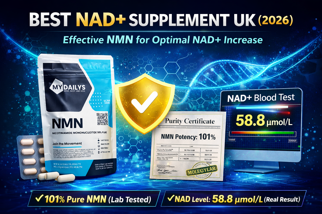 My Dailys NMN supplement pouch with third-party purity certificate showing 101% potency and NAD+ blood test result of 58.8 μmol/L