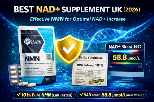 My Dailys NMN supplement pouch with third-party purity certificate showing 101% potency and NAD+ blood test result of 58.8 μmol/L