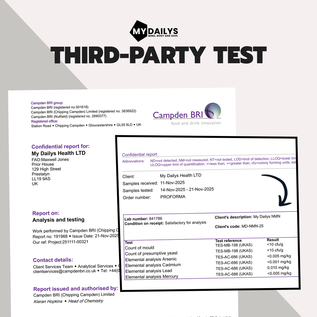 My Dailys Third-Party Testing: Clean, Safe & Fully Transparent Supplements