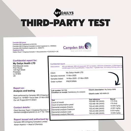 My Dailys Third-Party Testing: Clean, Safe & Fully Transparent Supplements