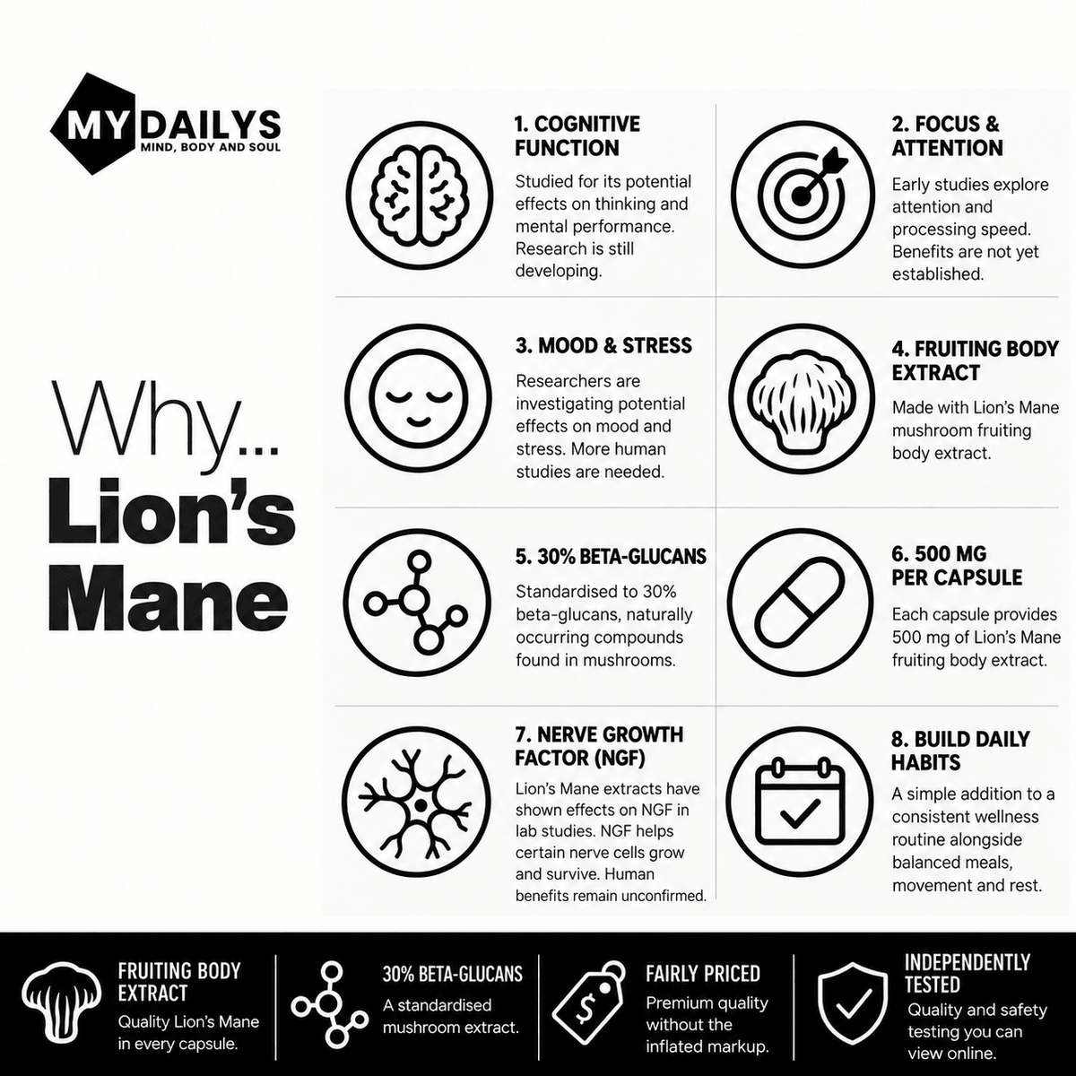 My Dailys Lion’s Mane supplement stack benefits for focus and daily wellness