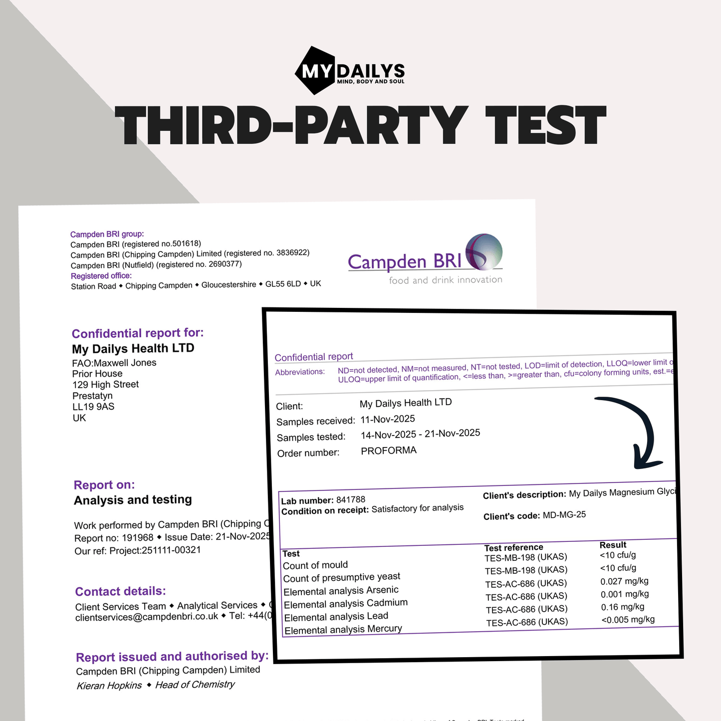 My Dailys Day & Night Bundle | Vitamin D3 + K2 & Magnesium Glycinate Supplements Immunity, Bones, Sleep and Recovery