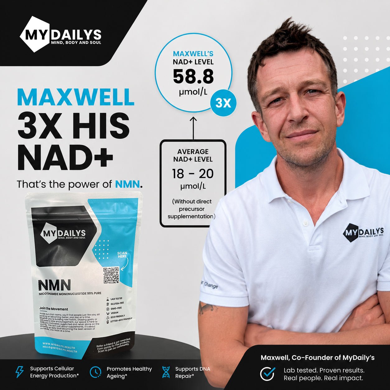 Lions Mane Supplement | Vegan Capsules | My Dailys Health Wellness