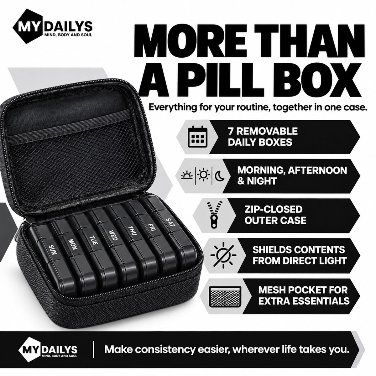 Weekly Pill Organiser 7 Day Supplement Travel Bag Morning Afternoon and Night