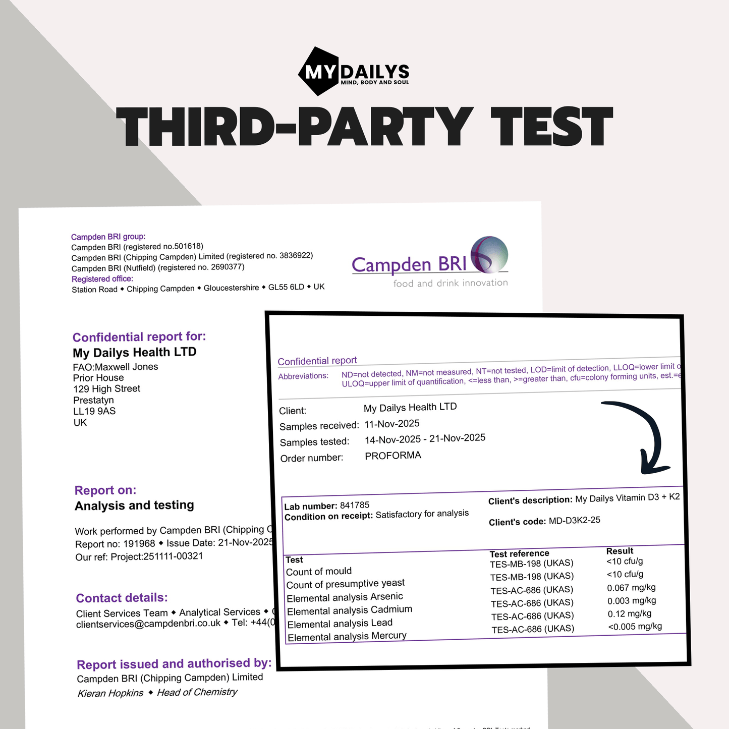 My Dailys Day & Night Bundle | Vitamin D3 + K2 & Magnesium Glycinate Supplements Immunity, Bones, Sleep and Recovery